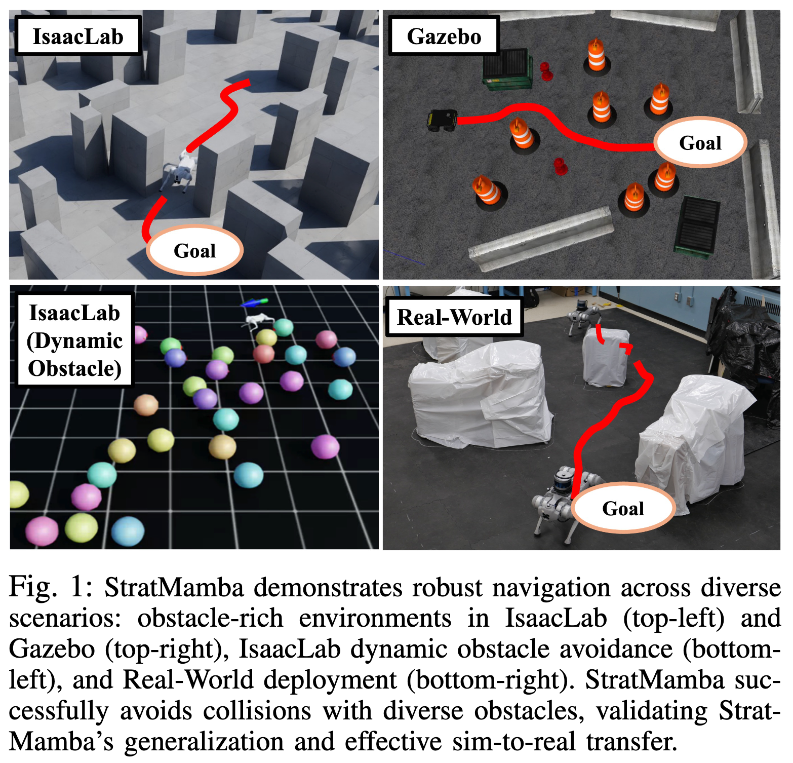 StratMamba: Strategic and Reactive Stream Partitioning for Path-Efficient LiDAR-Based Obstacle Avoidance